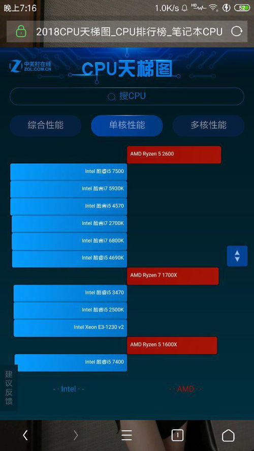E3-1230 v2與R5 1600對(duì)比 選擇適合網(wǎng)絡(luò)游戲的CPU